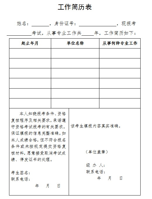 2017年執(zhí)業(yè)藥師報名工作證明填寫及模板下載