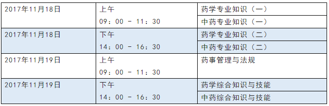 2017年執(zhí)業(yè)藥師考試時(shí)間11月18日、19日