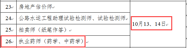 2018年執(zhí)業(yè)藥師考試時間10月13日、14日