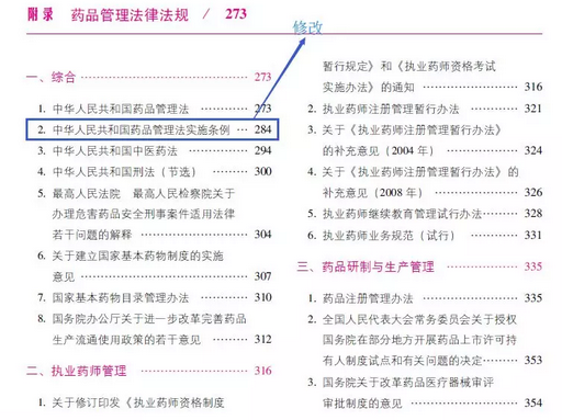 2018年執(zhí)業(yè)藥師《藥事管理與法規(guī)》考試指南變化全解讀