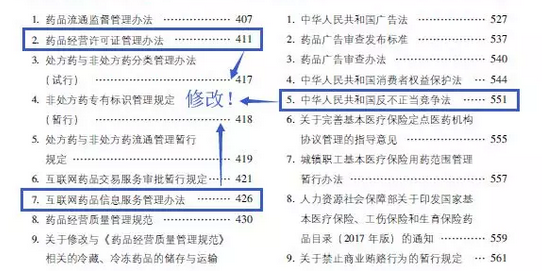 2018年執(zhí)業(yè)藥師《藥事管理與法規(guī)》考試指南變化全解讀