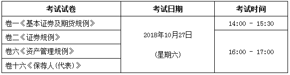 2018年香港證券及期貨從業(yè)員資格考試公告（第3號(hào)）