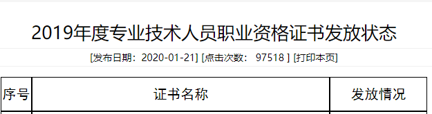 2019年山東執(zhí)業(yè)藥師合格證書(shū)發(fā)放進(jìn)度查詢