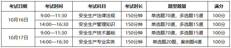 2021年中級(jí)注冊(cè)安全工程師考試時(shí)間