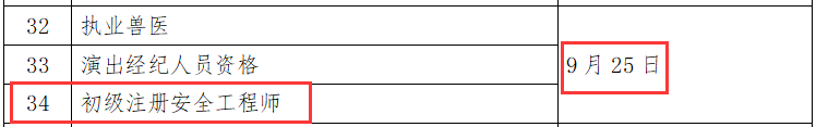 安徽2021年初級安全工程師考試時間9月25日