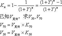 2014年中級經(jīng)濟(jì)師考試《房地產(chǎn)》章節(jié)復(fù)習(xí)講義:第八章 房地產(chǎn)估價(jià)