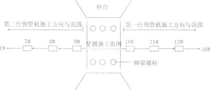 2012年一級建造師市政公用工程真題及解析(完整版)