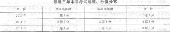 2013年中級(jí)經(jīng)濟(jì)師《經(jīng)濟(jì)基礎(chǔ)知識(shí)》應(yīng)試指南：第二七章 會(huì)計(jì)循環(huán)