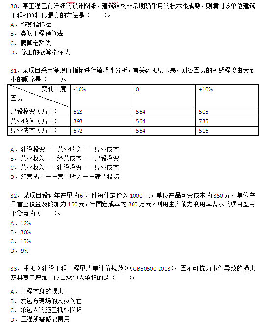 233網(wǎng)校：2013一級(jí)建造師《工程經(jīng)濟(jì)》真題（高清版）