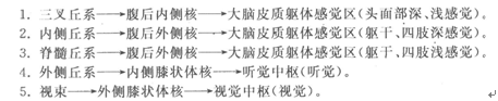 2015年成人高考《醫(yī)學(xué)綜合》第一部分第十二章考點(diǎn)及試題