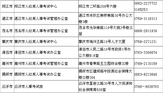 廣東2014年二級建造師考試報(bào)名時(shí)間： 2014年2月24日 9:00- 3月11日 17:00