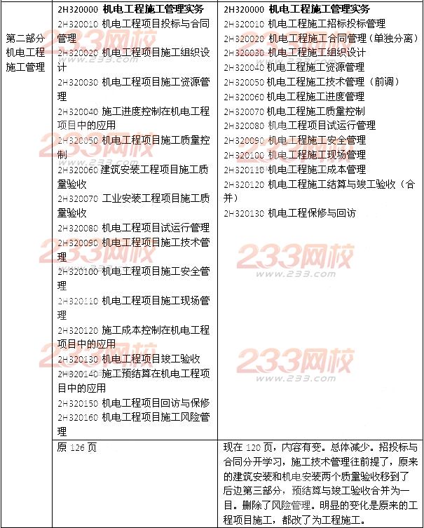 2014年二級建造師《機電工程》教材新舊對比