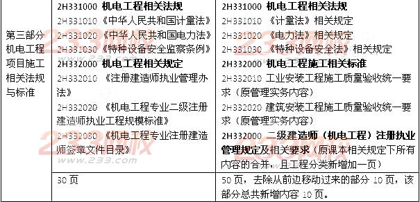 2014年二級建造師《機電工程》教材新舊對比