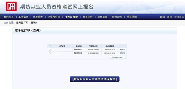 期貨從業(yè)資格考試準(zhǔn)考證打印流程