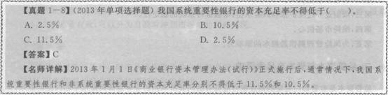 2016年銀行從業(yè)資格考試初級《風(fēng)險管理》知識點精講第一章：風(fēng)險管理基礎(chǔ)