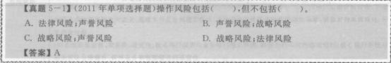 2016年銀行從業(yè)資格考試初級《風險管理》知識點精講第五章：操作風險管理