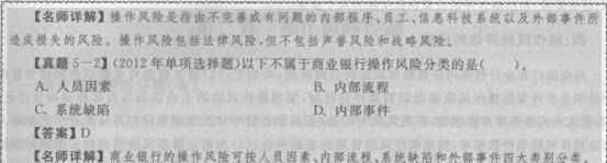 2016年銀行從業(yè)資格考試初級《風險管理》知識點精講第五章：操作風險管理