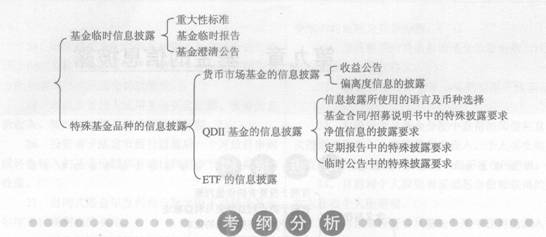 2014投資基金考試要點(diǎn)解析：第九章