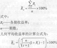 2014年證券從業(yè)《投資基金》考試要點(diǎn)解析：第十五章