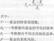 2014年證券從業(yè)《投資基金》考試要點(diǎn)解析：第十五章