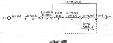 2010年一級建造師考試《市政公用工程管理與實(shí)務(wù)》真題