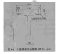 2014年二級建造師《市政工程》真題(文字版)