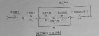 2014二級建造師水利水電工程真題答案