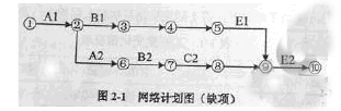 2014年二級(jí)建造師《市政工程》真題(文字版)