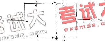 2004一級(jí)建造師建設(shè)工程項(xiàng)目管理真題