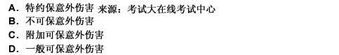 2010年一級建造師《建設(shè)工程法規(guī)與相關(guān)知識》真題