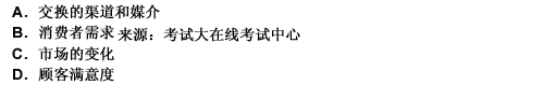 2010年一級建造師《建設(shè)工程法規(guī)與相關(guān)知識》真題