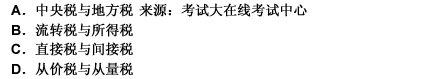 2010年一級建造師《建設(shè)工程法規(guī)與相關(guān)知識》真題