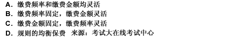 2010年一級建造師《建設(shè)工程法規(guī)與相關(guān)知識》真題