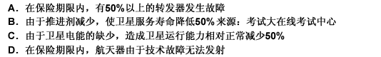 2010年一級建造師《建設(shè)工程法規(guī)與相關(guān)知識》真題