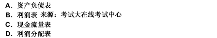 2010年一級建造師《建設(shè)工程法規(guī)與相關(guān)知識》真題