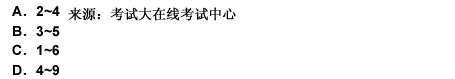 2010年一級建造師《建設(shè)工程法規(guī)與相關(guān)知識》真題