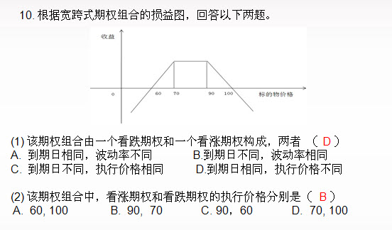 期貨投資分析綜合題及答案解析十