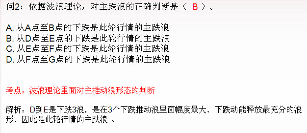 期貨投資分析綜合題及答案解析二