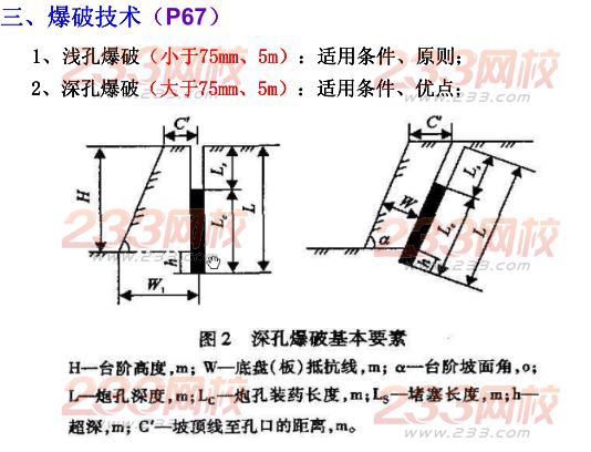 2015年二建《水利水電》考點(diǎn)狂背（五）