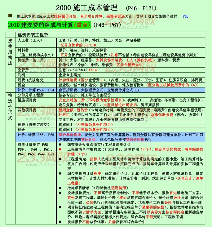 2015年二建《施工管理》考點(diǎn)狂背：施工成本管理