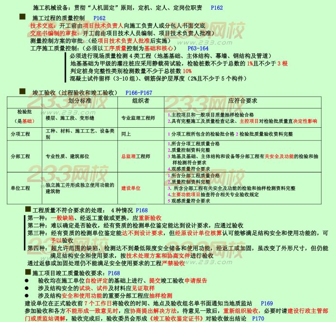 2015年二建《施工管理》考點(diǎn)狂背：施工質(zhì)量管理