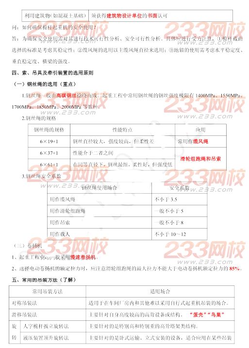 2015年二建《機(jī)電工程》考點(diǎn)狂背（二）