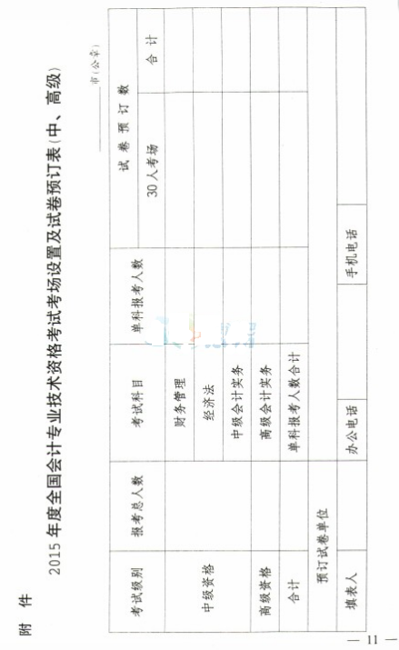 河南2015年初級會計師考試