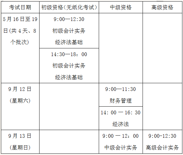 具體考試時(shí)間及批次