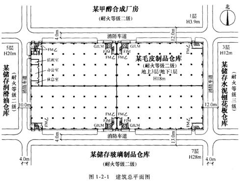 2015消防工程師案例分析考點　建筑防火二