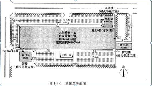 2015消防工程師案例分析考點購物中心