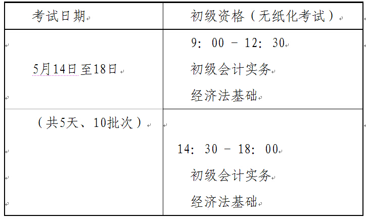 2016年南陽市初級會計職稱考試報名時間