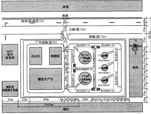 案例分析考點(diǎn)