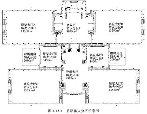 案例分析考點