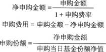 基金法律法規(guī)考點：開放式基金的申購、贖回業(yè)務